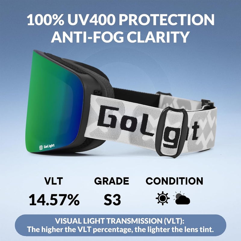 Golight XL Frameless Ski Goggles – OTG Snowboard Goggles with Anti-Fog Lens, UV400 REVO Mirror Protection for Men & Women - Image 4